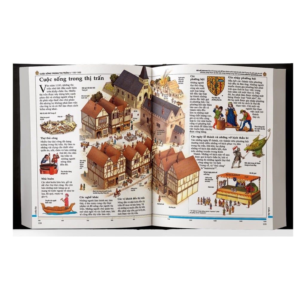 Bách Khoa Lịch Sử Thế Giới