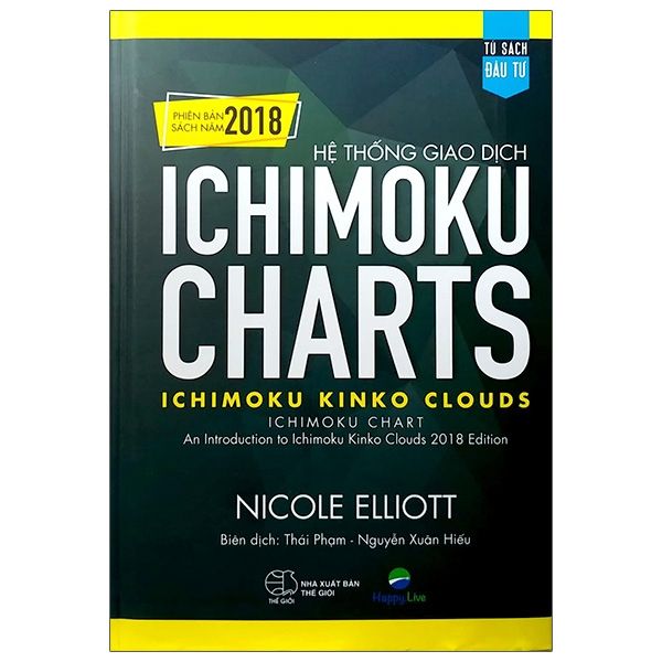 Hệ Thống Giao Dịch Ichimoku Charts - Ichimoku Kinko Clouds