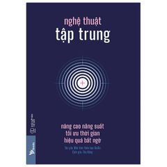 Nghệ Thuật Tập Trung