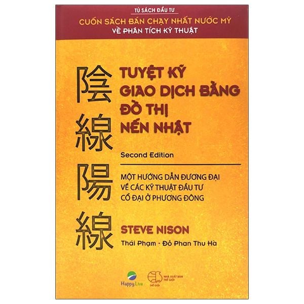 Tuyệt Kỹ Giao Dịch Bằng Đồ Thị Nến Nhật – Japanese Candlestick Charting Techniques