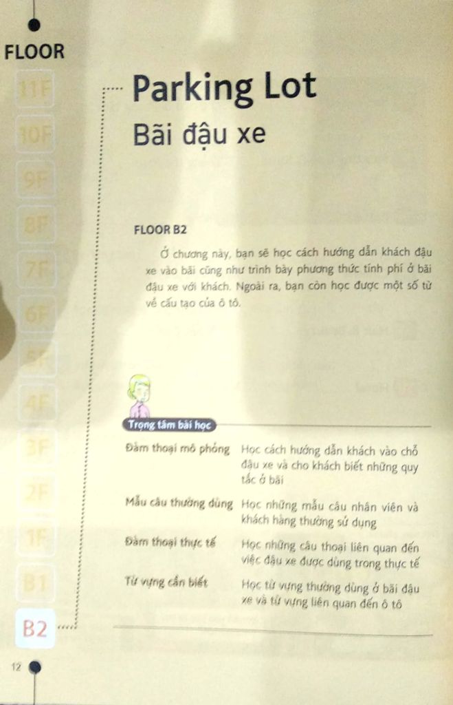 Tiếng Anh Cho Ngành Dịch Vụ