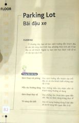 Tiếng Anh Cho Ngành Dịch Vụ