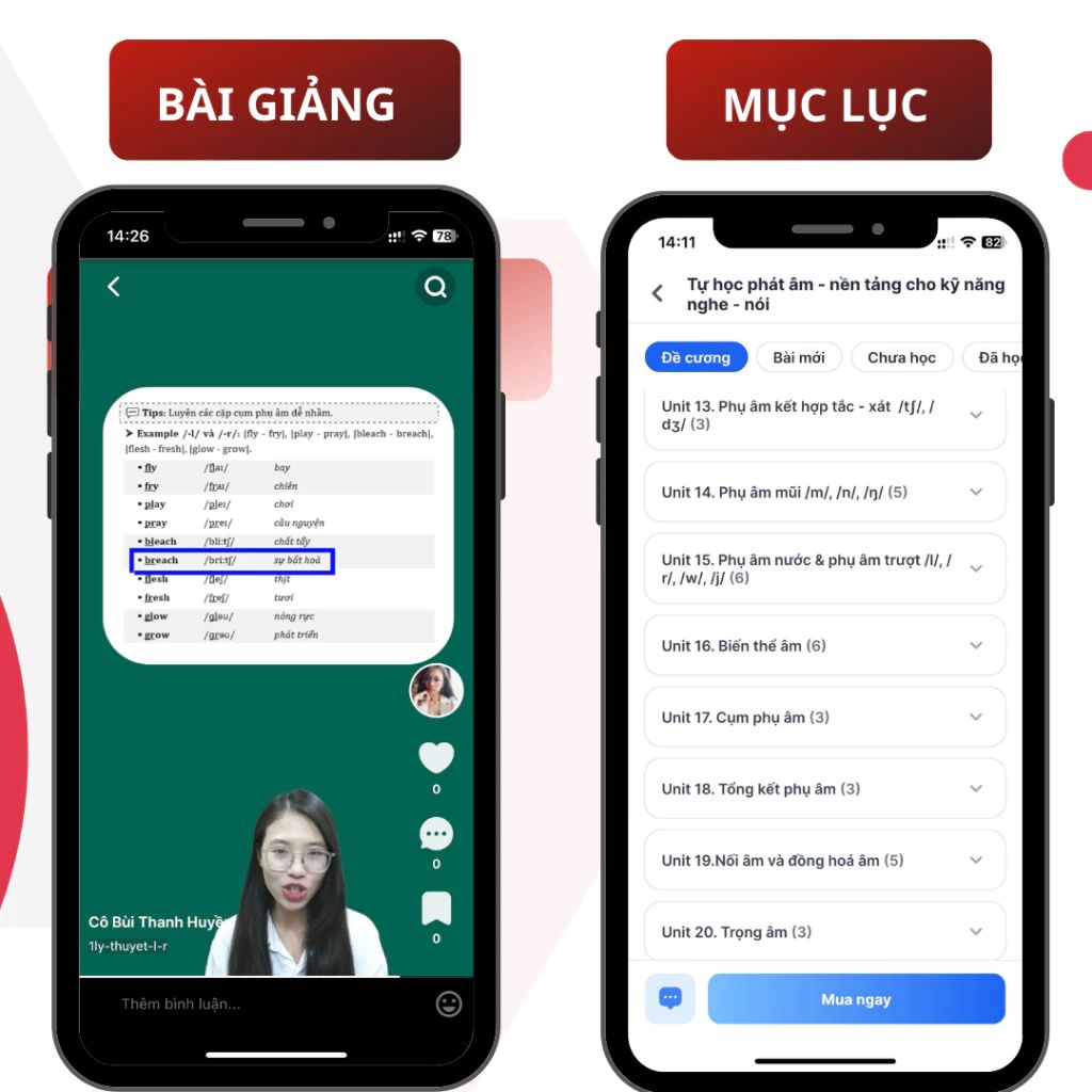 Tự Học Phát Âm Tiếng Anh Tập 2 - Nền Tảng Kỹ Năng Nghe-Nói