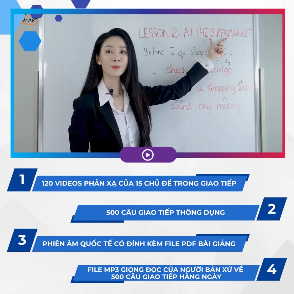 Đột Phá Tiếng Anh Giao Tiếp Căn Bản
