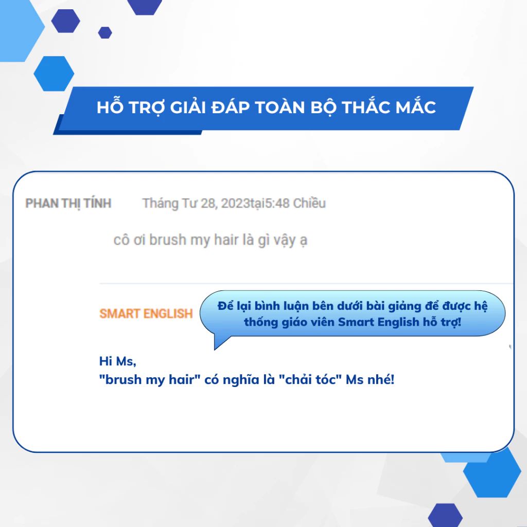 Tự Học 2000 Từ Tiếng Anh TOEIC
