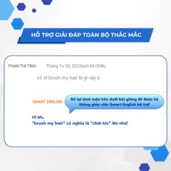 Tự Học 2000 Từ Tiếng Anh TOEIC