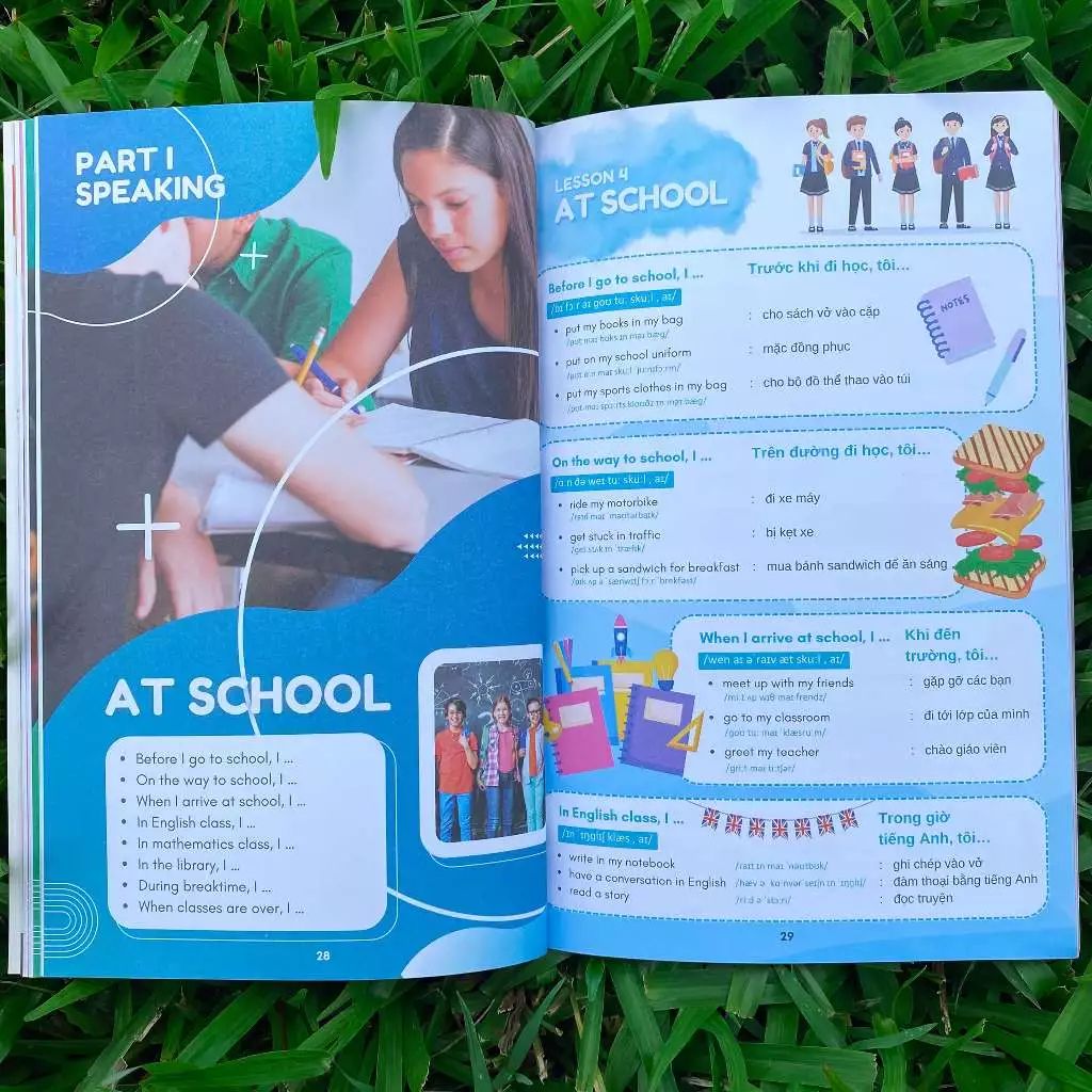Đột Phá Tiếng Anh Giao Tiếp Căn Bản