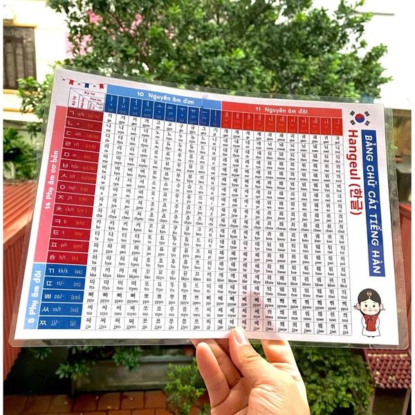 Bảng chữ cái Tiếng Hàn Hangeul đầy đủ - khổ A4, ép plastic