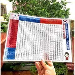 Bảng chữ cái Tiếng Hàn Hangeul đầy đủ - khổ A4, ép plastic