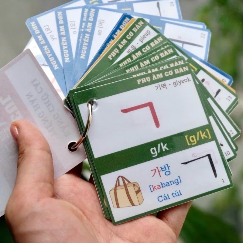 FLASHCARD-40 Thẻ học Bảng chữ cái Tiếng Hàn Hangeul cho người mới bắt đầu-Siêu dễ học, dễ nhớ