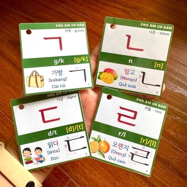 FLASHCARD-40 Thẻ học Bảng chữ cái Tiếng Hàn Hangeul cho người mới bắt đầu-Siêu dễ học, dễ nhớ