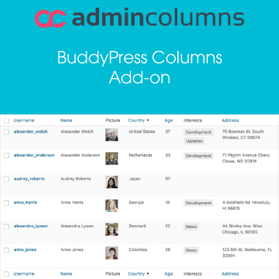  Admin Columns Pro BuddyPress Addon 