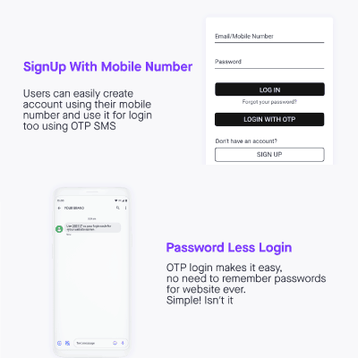  Digits : WordPress Mobile Number Signup and Login 