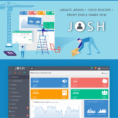  Josh – Laravel Admin Template + Front End + CRUD 