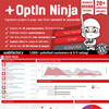 OptIn Ninja – Ultimate Squeeze Page Generator
