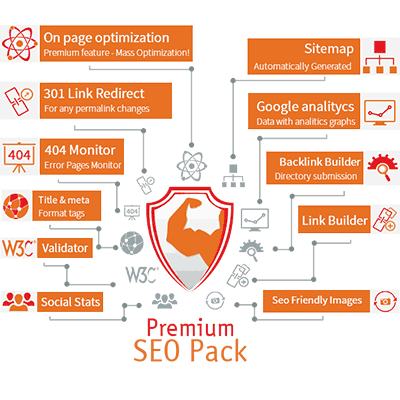 Premium SEO Pack – WordPress Plugin 