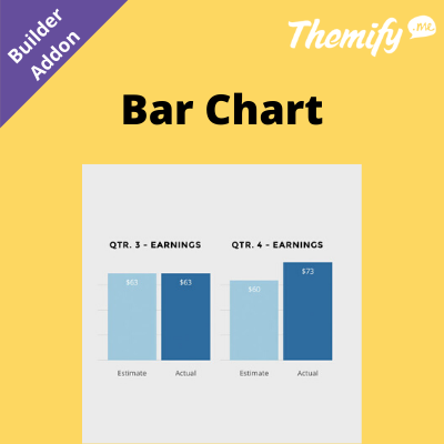  Themify Builder Bar Chart Addon 