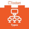 Toolset Types