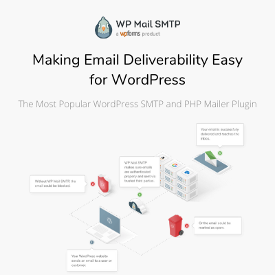  WP Mail SMTP Pro 