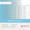 WP Sheet Editor WordPress Users