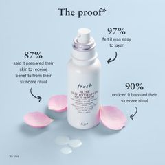 Tinh Chất Cấp Ẩm Sâu Fresh Rose Deep Hydration 30ml