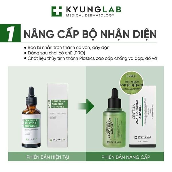 [New] Tinh Chất Trị Mụn Kyung Lab Acnes Centella Asiatica Ampoule 50ml (10/06/2027)