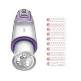  Âm đạo giả tự động nhiều chế rung, có rên và tỏa nhiệt, sạc điện - Leten Aircraft Cup 