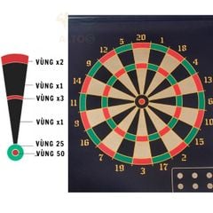 Bộ Phi Tiêu 2 Mặt Nam Châm Cho Mọi Lứa Tuổi-Vui Vẻ- An Toàn- Dễ Sử Dụng