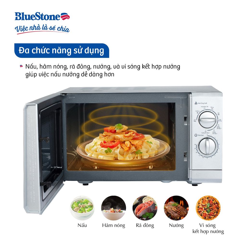 Lò vi sóng mang lại nhiều lợi ích nổi bật