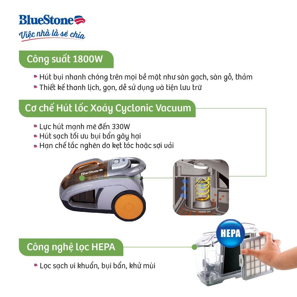 Máy Hút Bụi Dạng Hộp BlueStone VCB-8067