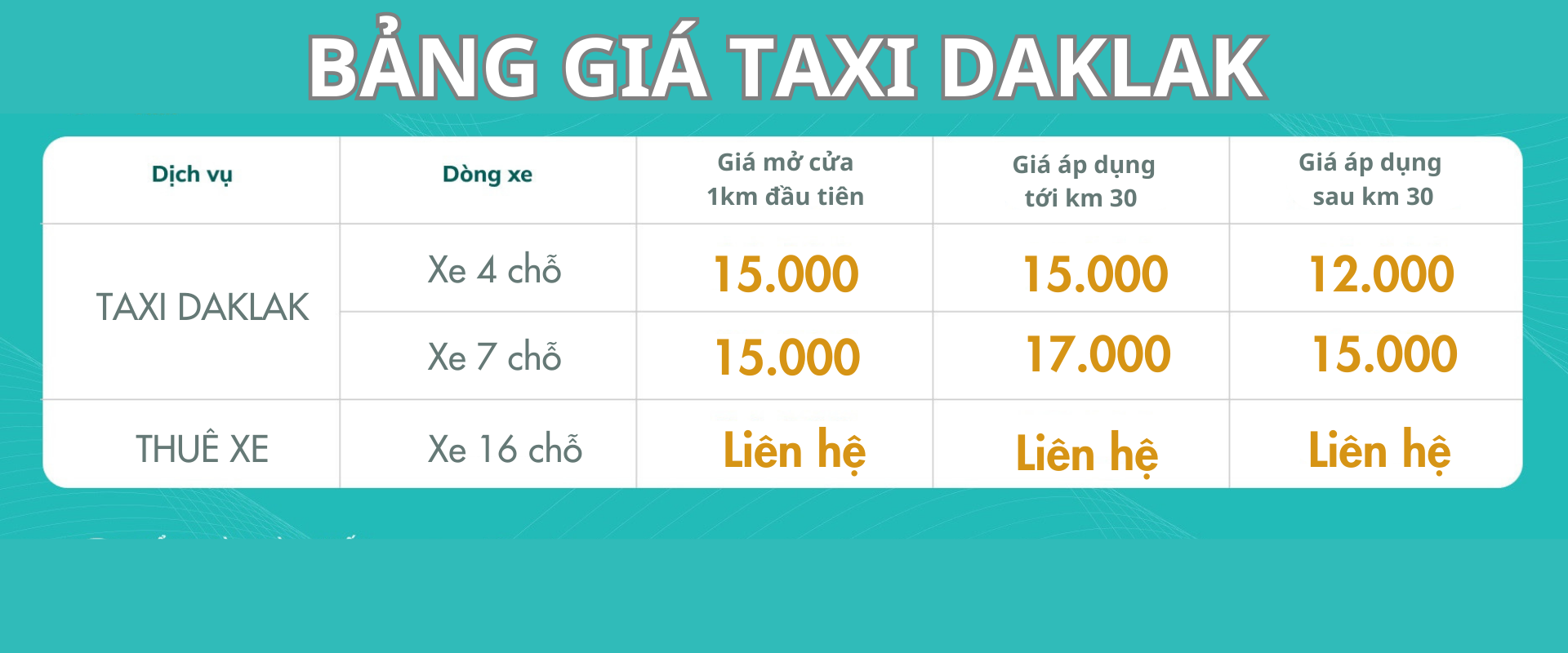  Dịch Vụ Taxi Daklak 