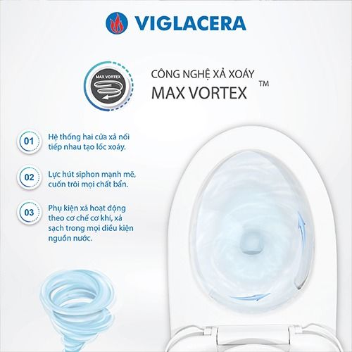 Bàn cầu 1 khối Viglacera Platinum P.11.450 Bùi Minh