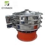  Máy Làm Cám Gạo Rung Cy-mach CY-1800 