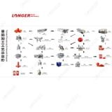  Máy Làm Nước Sốt Longer Food Machinery JMS-300 