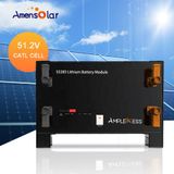  Pin Năng Lượng Mặt Trời Ampleness S5285 