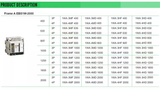  Đầu Kết Nối Được Đúc Ốp Lưng Ngắt Mạch Điện Ebasee EBS1W 