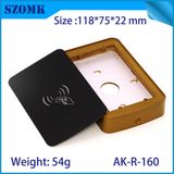  Hộp Điện Szomk AK-R-160 