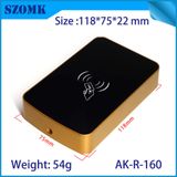  Hộp Điện Szomk AK-R-160 