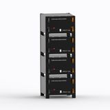  Pin Năng Lượng Mặt Trời Ampleness S5285 