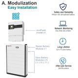  Pin Năng Lượng Mặt Trời Allith HJ-G51250 