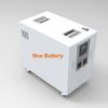 Hệ Thống Điện Mặt Trời HIMAX 5kW ELECTRICAL GENERATOR Off-Grid 5kW / 3000W - ảnh chính