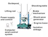  Thiết Bị Kiểm Tra Sốc Pin Huda Hud-G809-6 