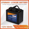 Lithium Ion Pin Adc Power SBT-3012 