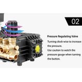  Máy Rửa Xe Áp Suất Cao Sps SL-ZZDB120-13 Cho Gara Và Nhà Xưởng 