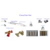 Dây Chuyền Đùn Và Đóng Gói Thanh Thực Phẩm Orangemech 8H Cho Thanh Protein Và Bánh Kẹo dùng trong dây chuyền chế biến