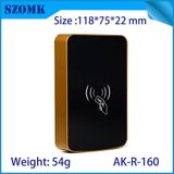  Hộp Điện Szomk AK-R-160 