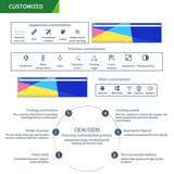  Màn Hình Và Biển Quảng Cáo Kỹ Thuật Số Fts SY-64 