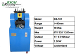  Máy Nghiền Kim Loại Phế Liệu Bsgh BS-101 