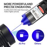  Máy Khắc Laser Diode Atomstack A5 PRO Cho Gỗ Mica Và DIY 