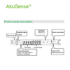  Cảm Biến Quang Học Akusense PG1-N 